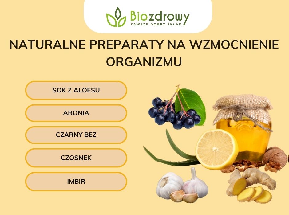 Naturalne preparaty na wzmocnienie organizmu - infografika