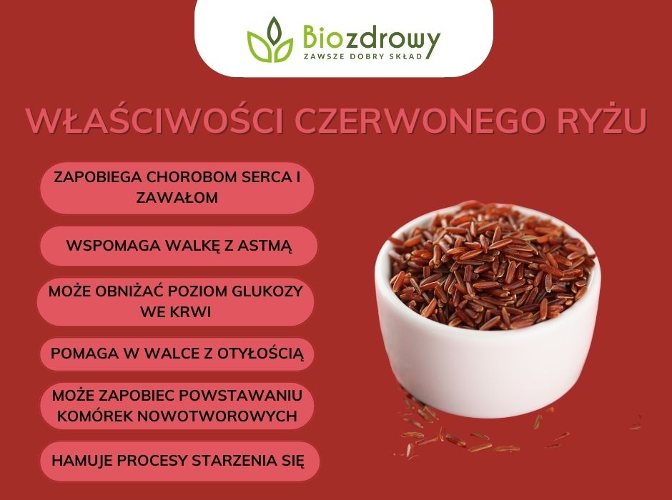 Właściwości czerwonego ryżu - infografika