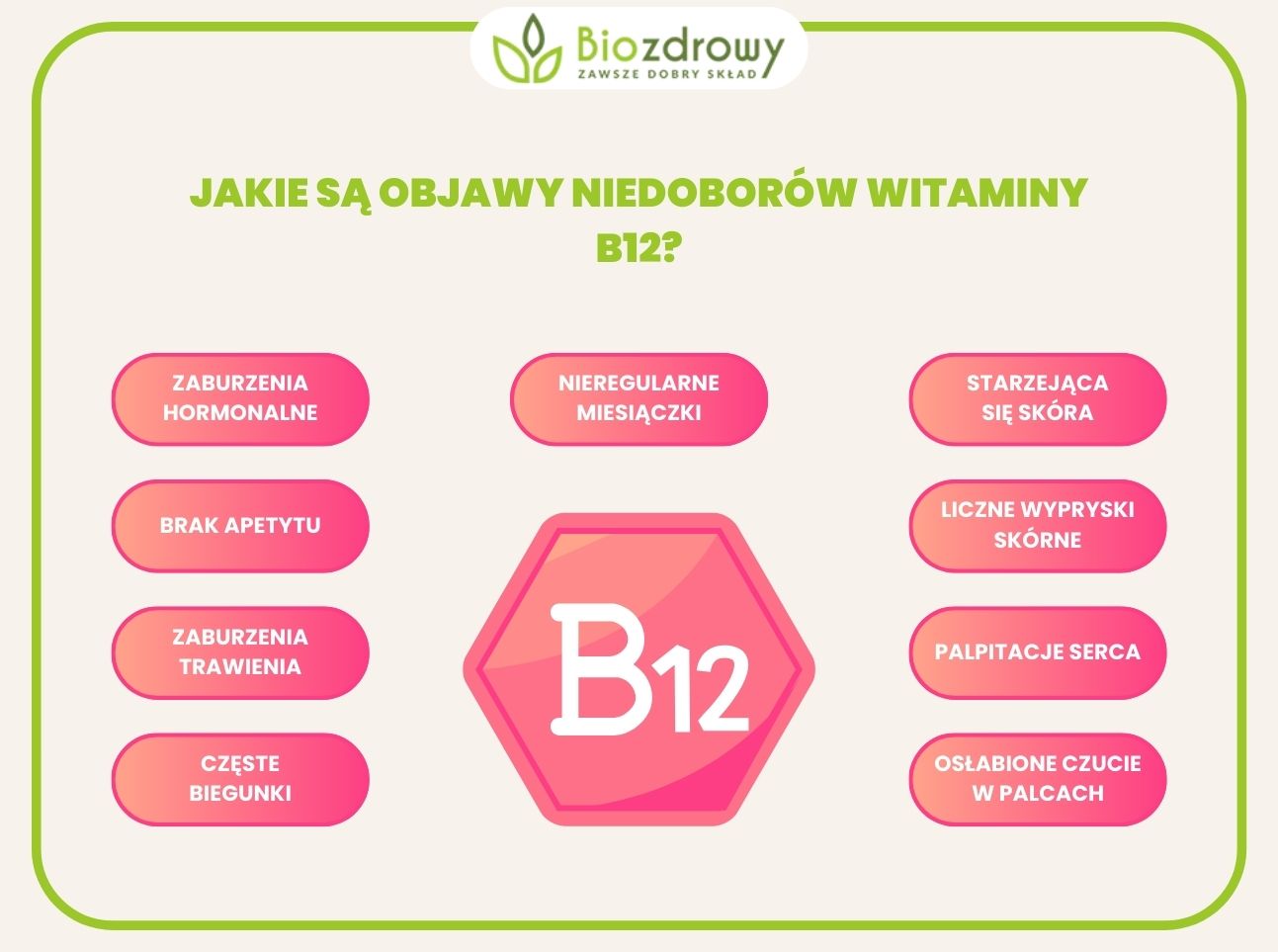 infografika objawy niedoborów witaminy B12