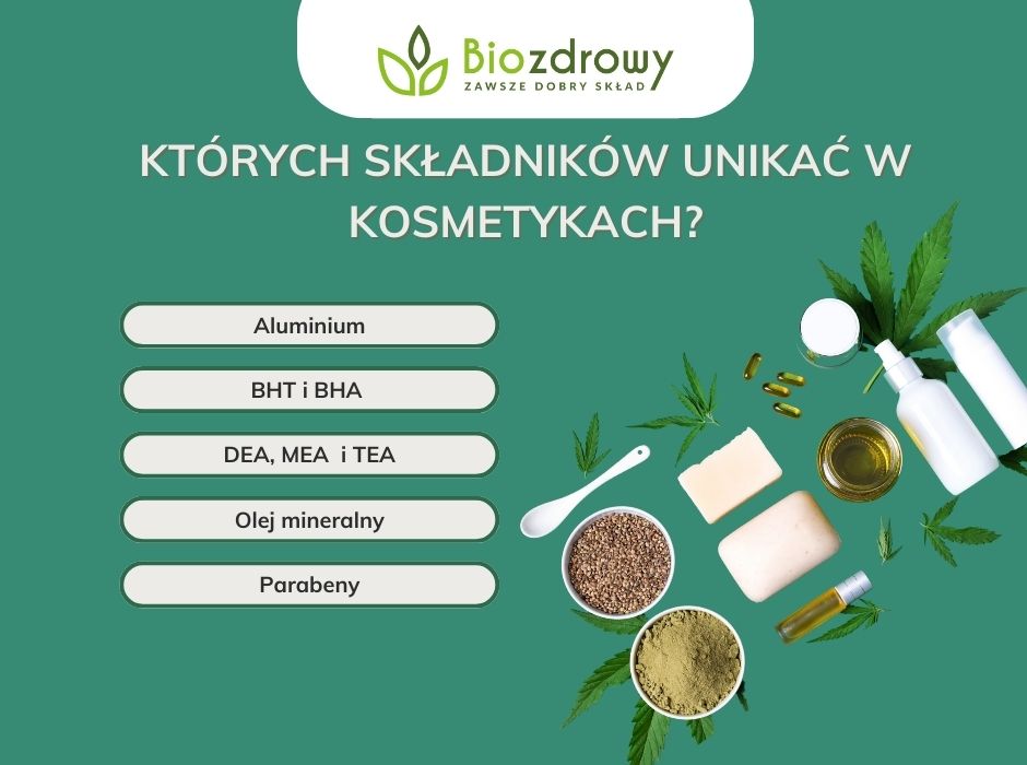 Których składników unikać w kosmetykach - infografika