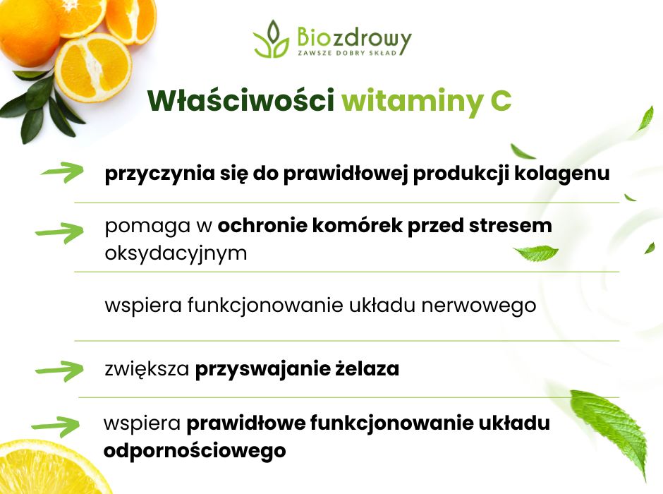 Właściwości witaminy C - infografiks