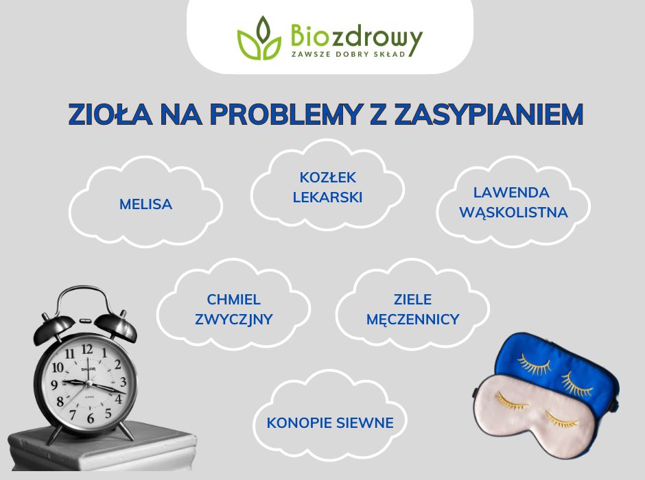 Zioła na problemy z zasypianiem  - infografika