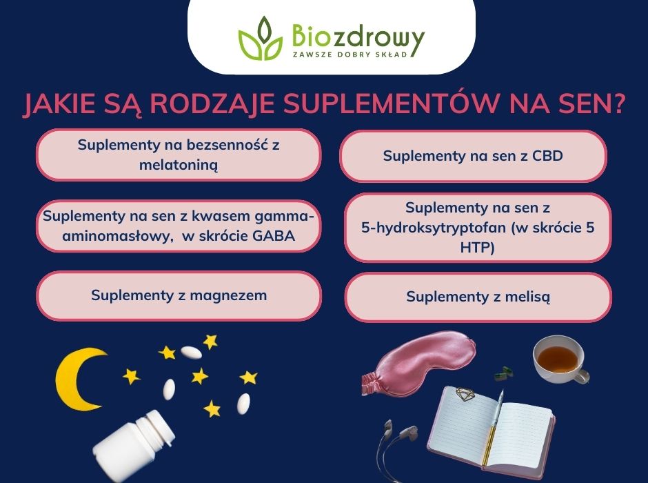 Jakie są rodzaje suplementów na sen - infografika