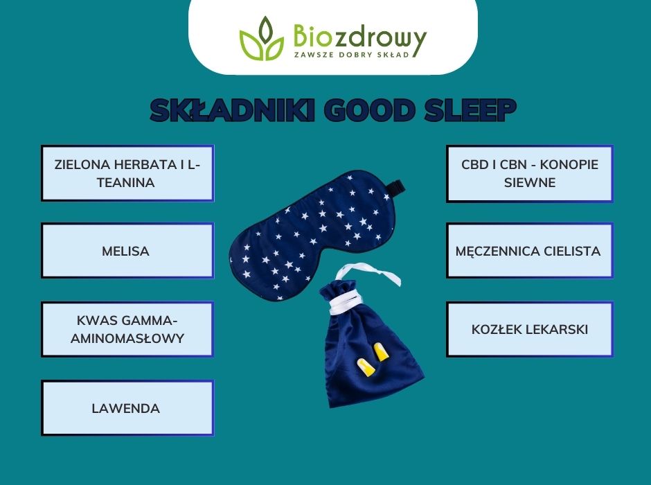 Składniki Good Sleep - infografika