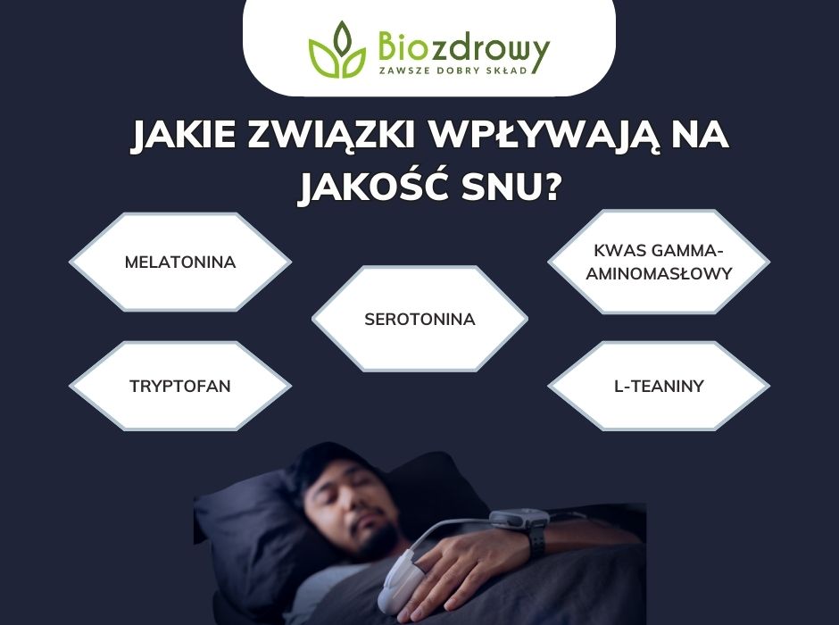 Jakie związki wpływają na jakość snu - infografika