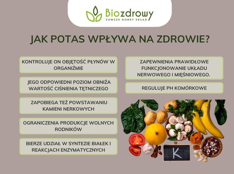 Jak potas wpływa na zdrowie - infografika