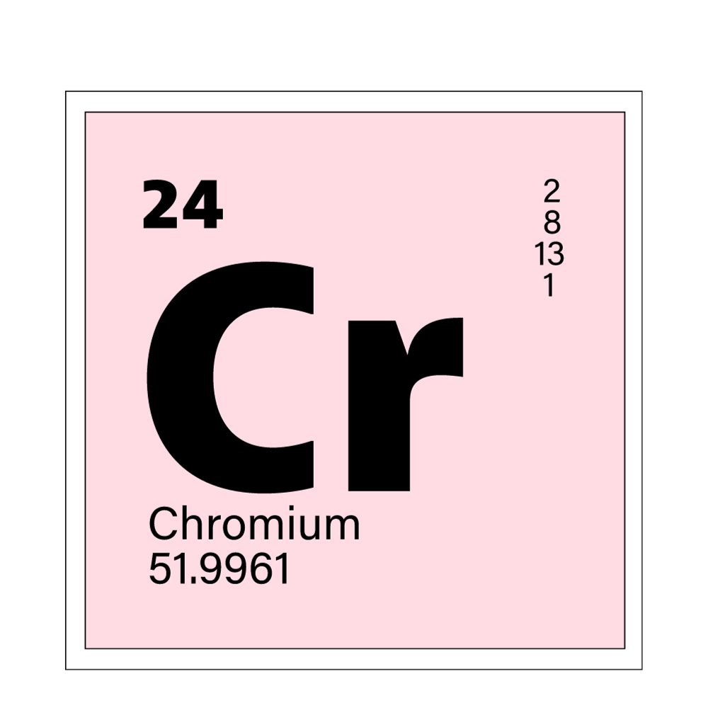 chrom symbol chemiczny - grafika 