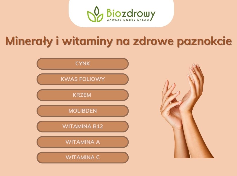 Minerały i witaminy na zdrowe paznokcie - infografika