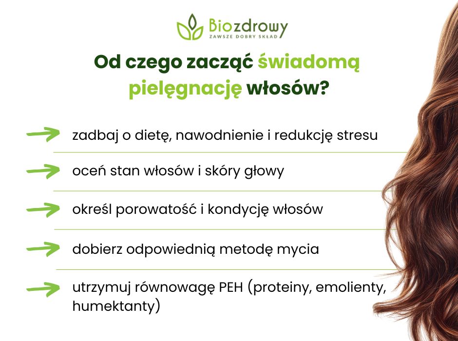 Od czego zacząć pielęgnację włosów? - zdjęcie poglądowe