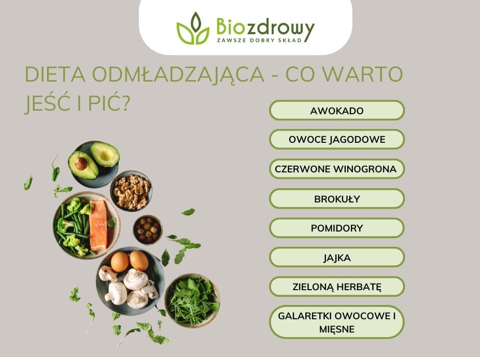 Dieta odmładzająca - co warto jeść i pić - infografika