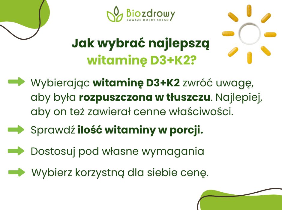Jak wybrać najlepszą D3+K2? - infografika