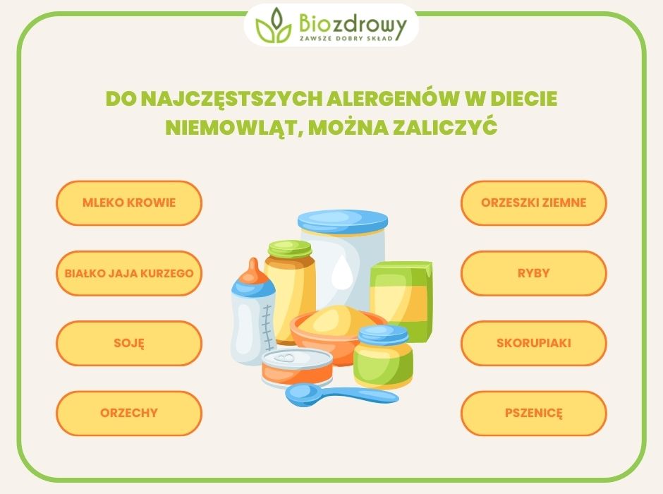 rozszerzanie diety niemowlaka - alergeny w diecie niemowląt infografika