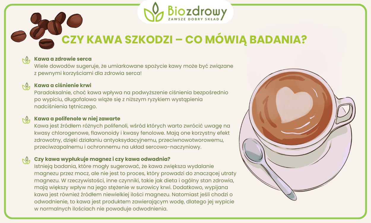 infografika czy kawa szkodzi