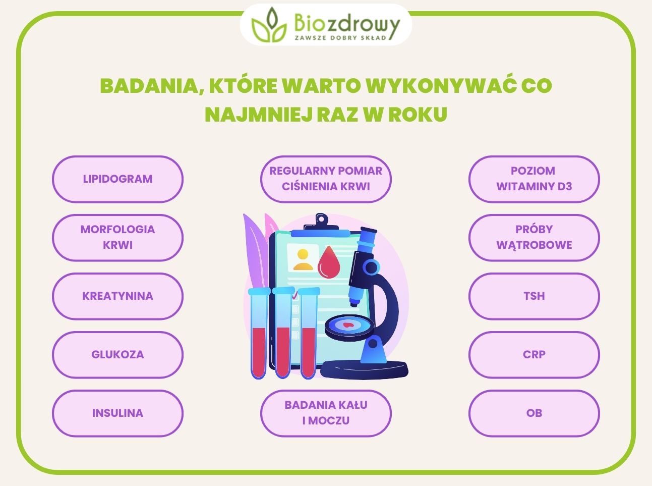 jak przedłużyć życie ważne badania infografika