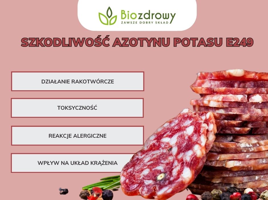 Azotyn potasu (E249) - właściwości szkodliwość infografika