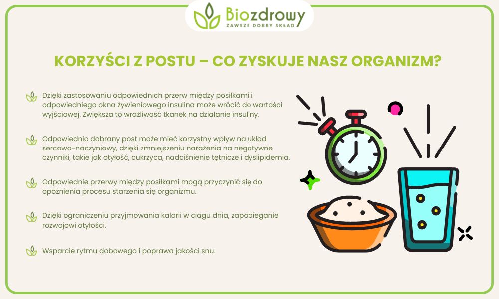 korzyści z postu infografika