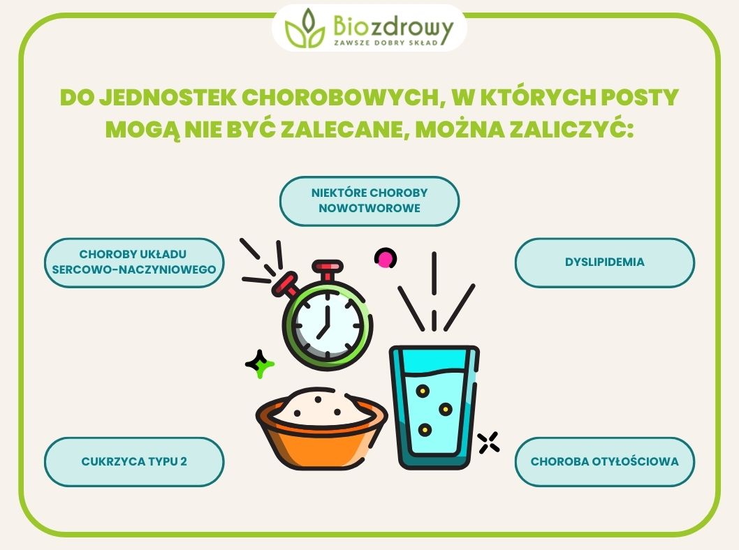 post a choroby przewlekłe infografika