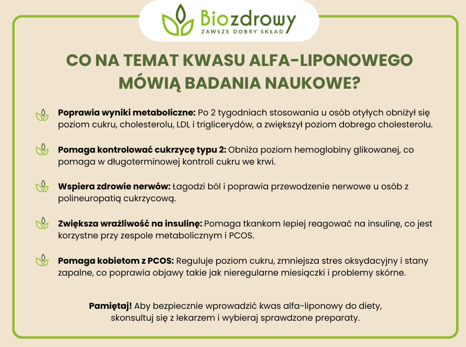 Kwas liponowy badania - infografika