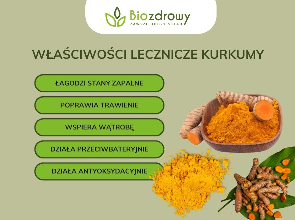 Właściwości lecznicze kurkumy - infografika