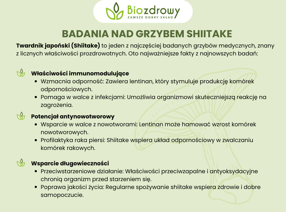 Twardnik japoński badania - infografika