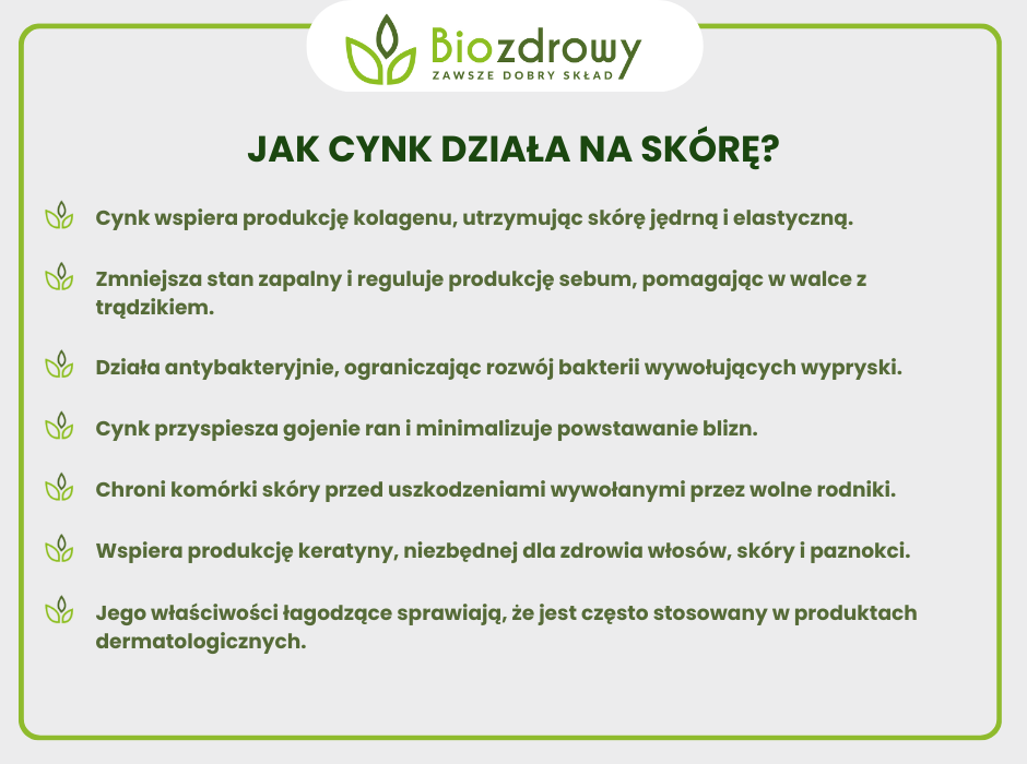 Jak cynk działa na skórę? - infografika