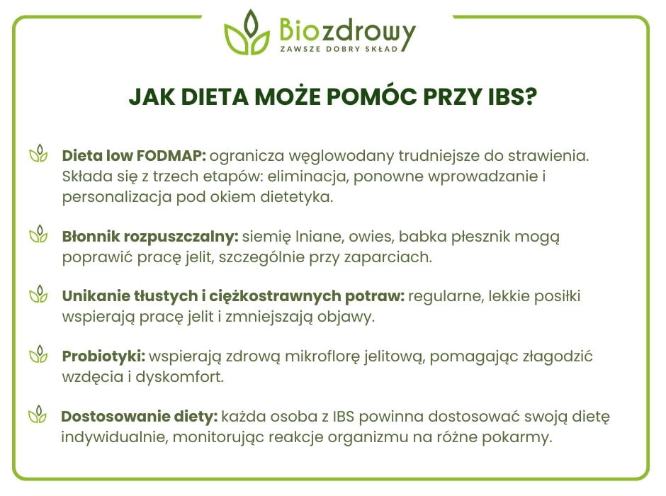 Jak dieta może pomóc na IBS - infografika