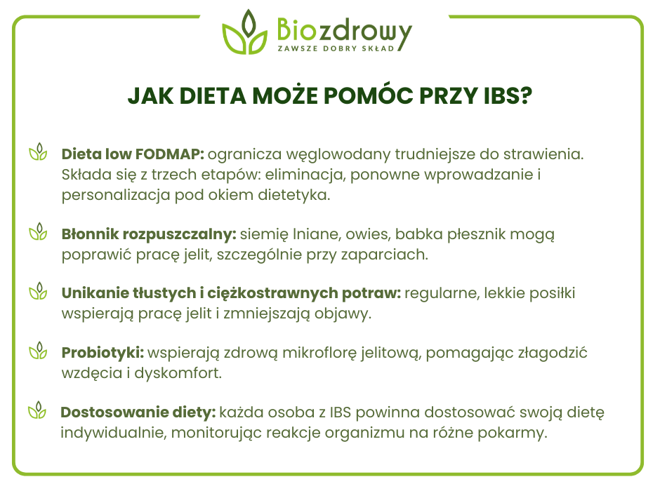 Jak dieta może pomóc na IBS? - infografika