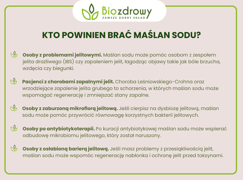 Kto powinien brać maślan sodu? - infografika