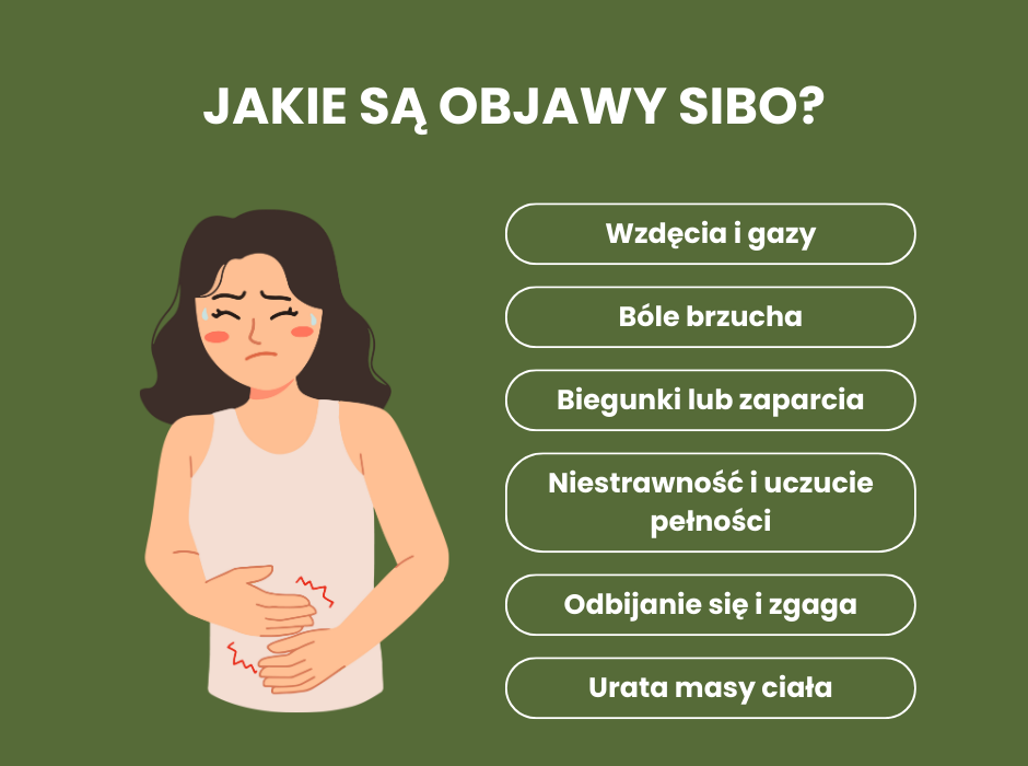 SIBO objawy - inforgafika