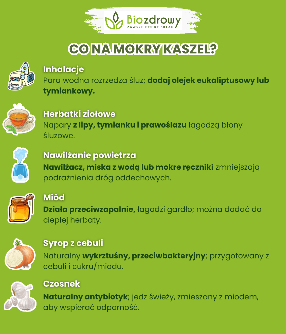 Co na mokry kaszel? - infografika