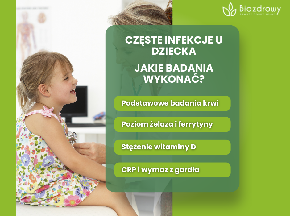 Częste infekcje u dziecka- jakie badania wykonać? - infografika