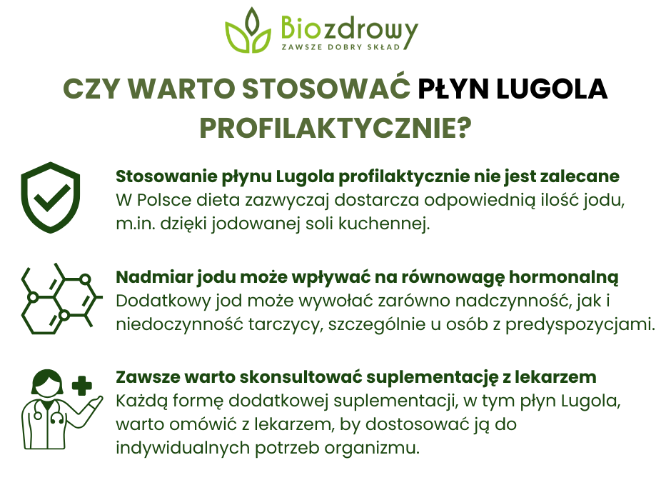 Czy warto stosować płyn Lugola profilaktycznie? - infografika