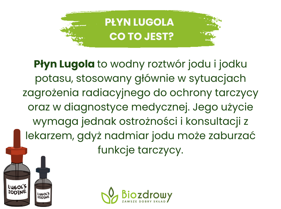 Płyn Lugola - co to jest? - infografika