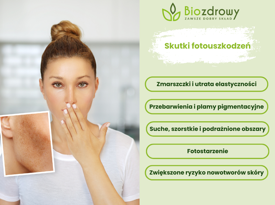 Skutki fotouszkodzeń - infografika