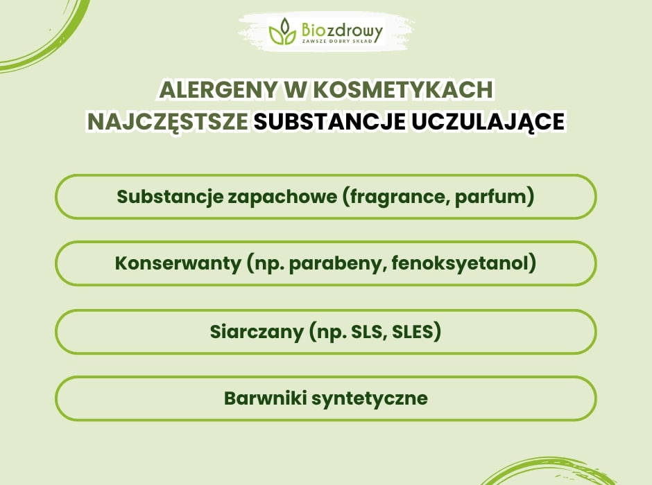 Alergeny w kosmetykach - najczęstsze substancje uczulające - infografika