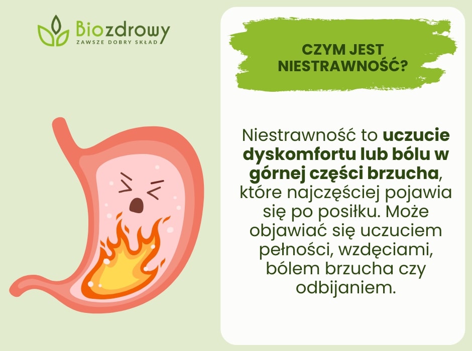 Czym jest niestrawność - infografika