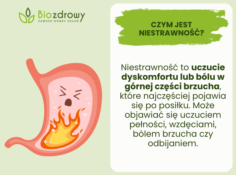 Czym jest niestrawność? - infografika