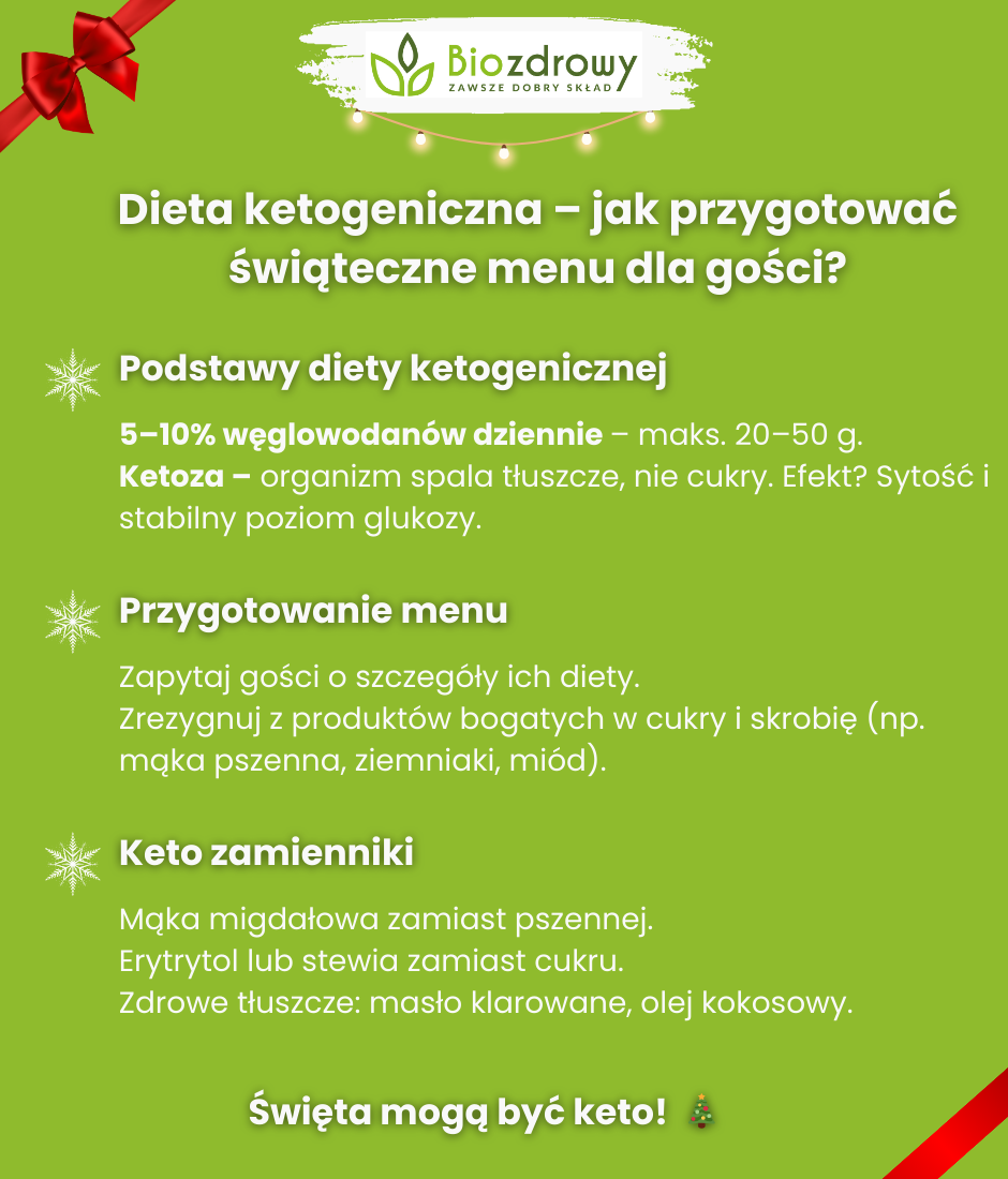 Dieta ketogeniczna - jak przygotować świąteczne menu dla gości? - infografika