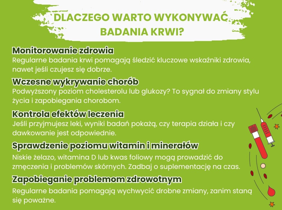 Dlaczego warto wykonywać badania krwi - infografika