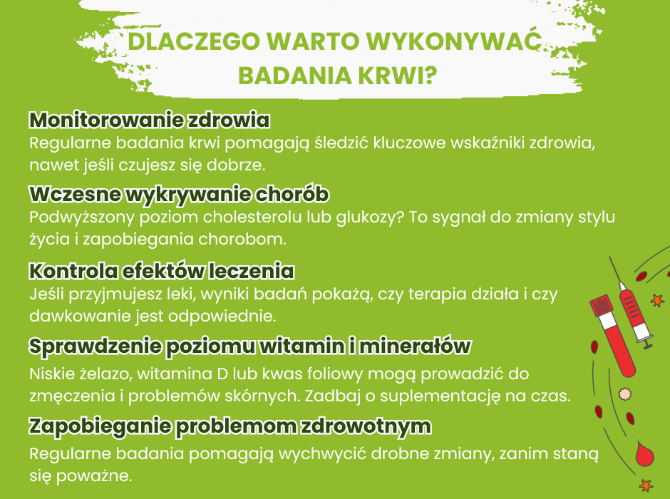 Dlaczego warto wykonywać badania krwi? - infografika