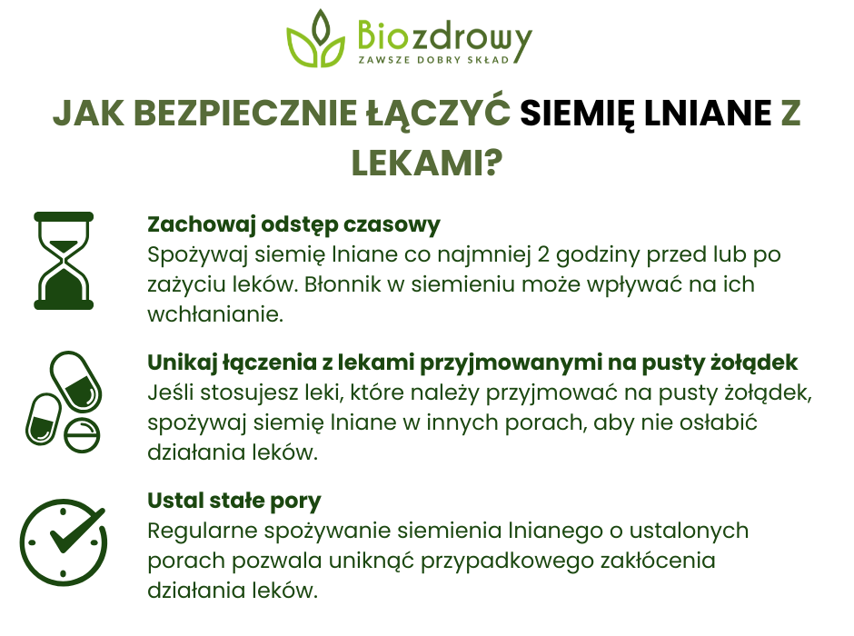 Jak bezpiecznie łączyć siemię lniane z lekami? - infografika