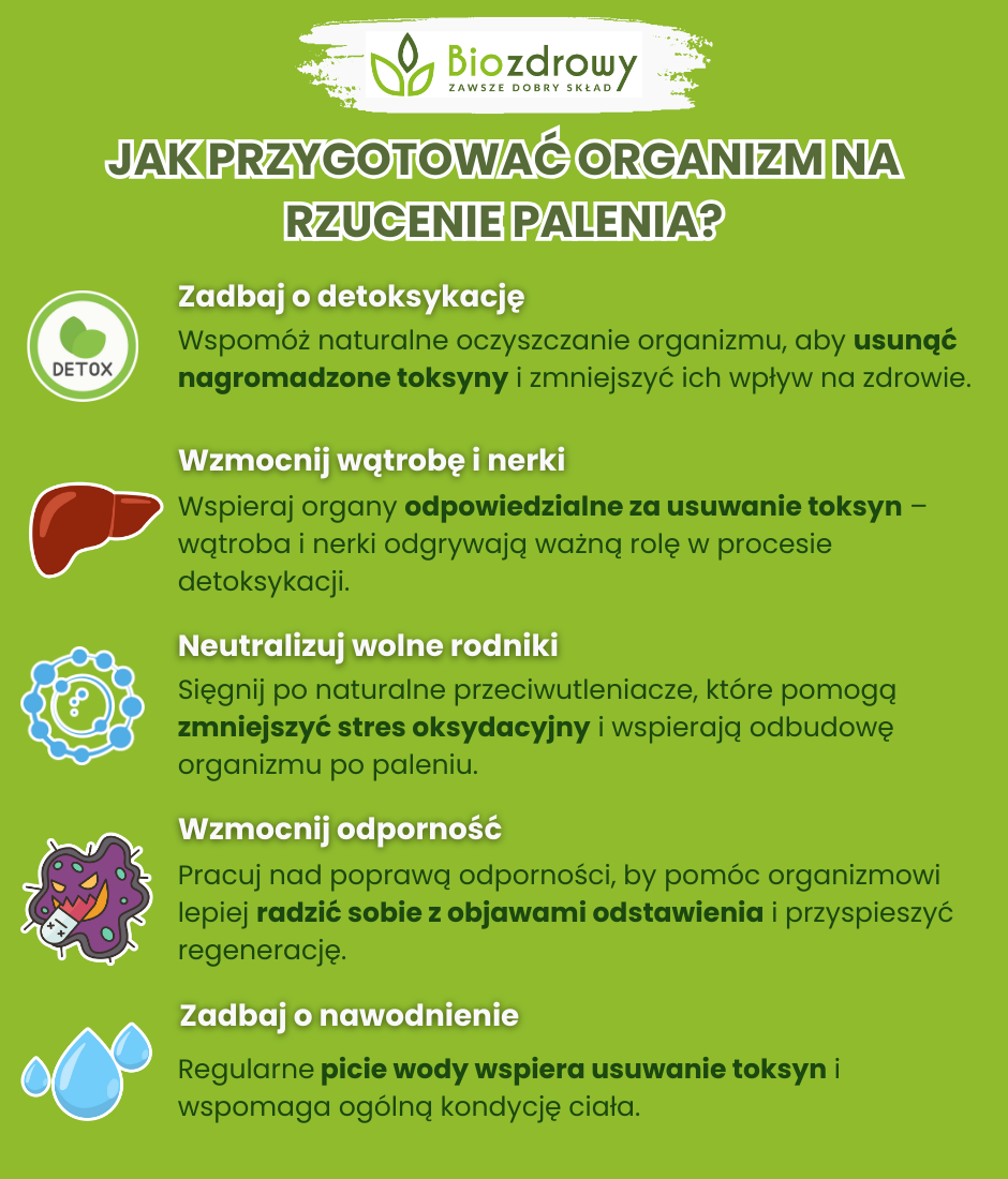 Jak przygotować organizm na rzucenie palenia? - infografika