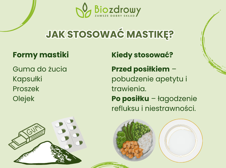 Jak stosować mastikę? - infografika