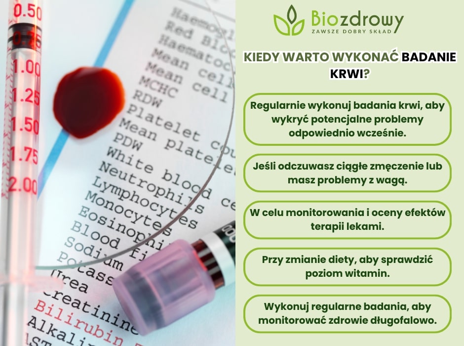 Kiedy warto robić badania krwi - infografika