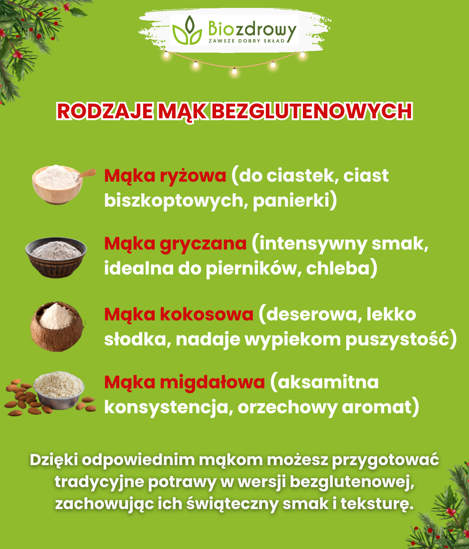 Rodzaje mąk bezglutenowych - infografika