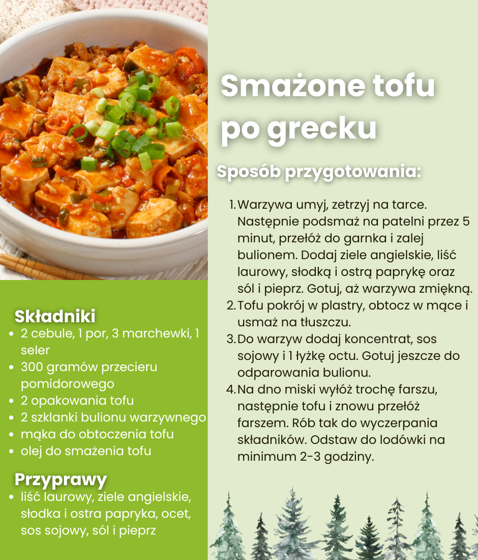 Smażone tofu po grecku - infografika