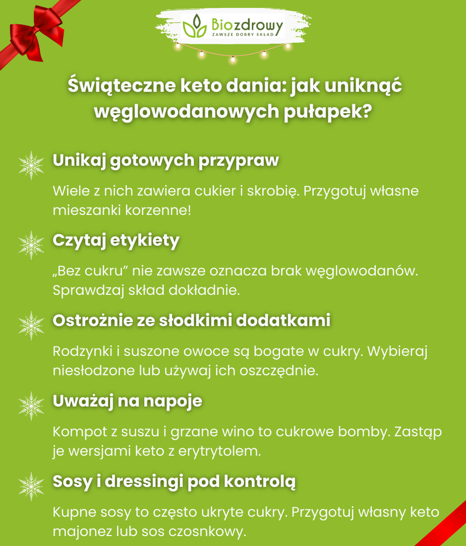 Świąteczne kto dania - jak uniknąć węglowodanowych pułapek - infografika