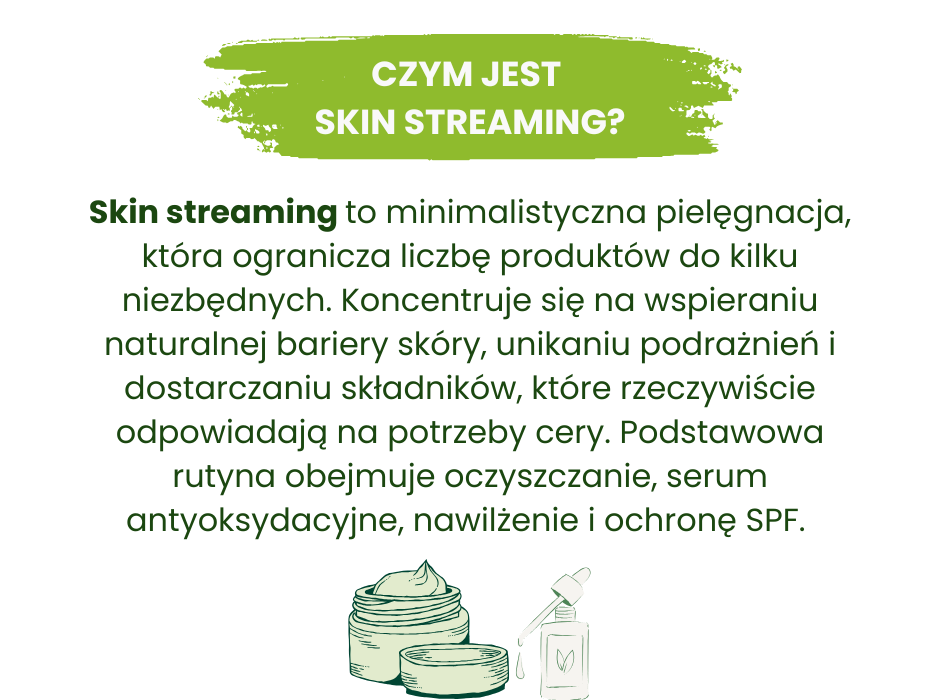 Czym jest skin straming? - infografika