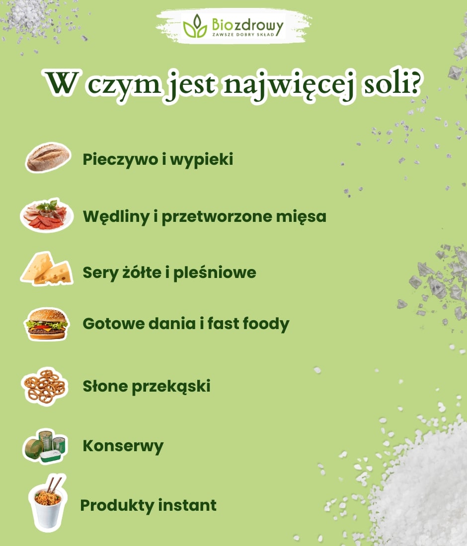 W czym jest najwięcej soli - infografika