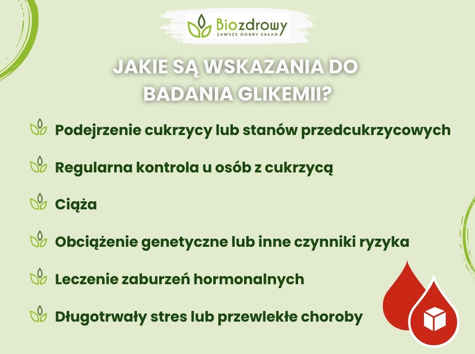wskazania do badania glikemii - infografika